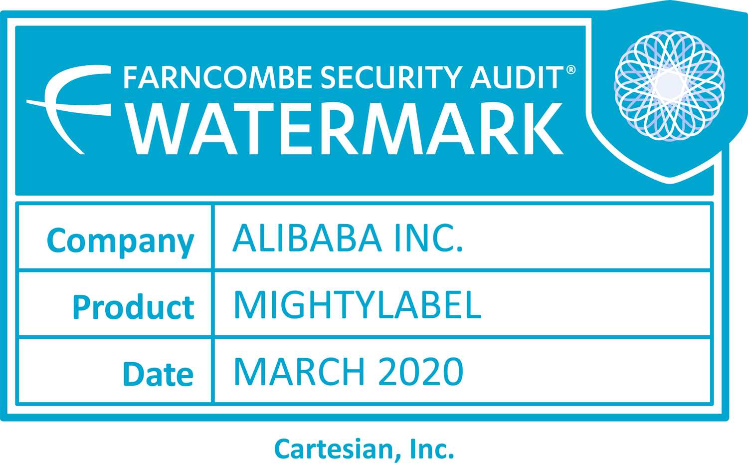 Farncombe Security Audit® Watermark - Cartesian